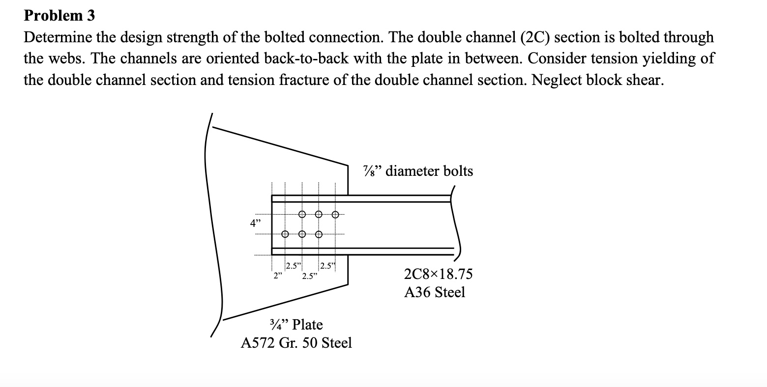 Problem 3 Determine the design strength of the