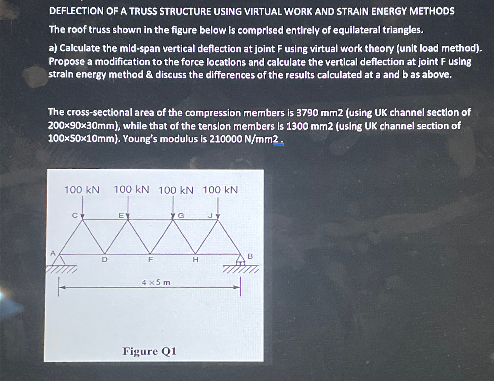 DEFLECTION OF A TRUSS STRUCTURE USING VIRTUAL