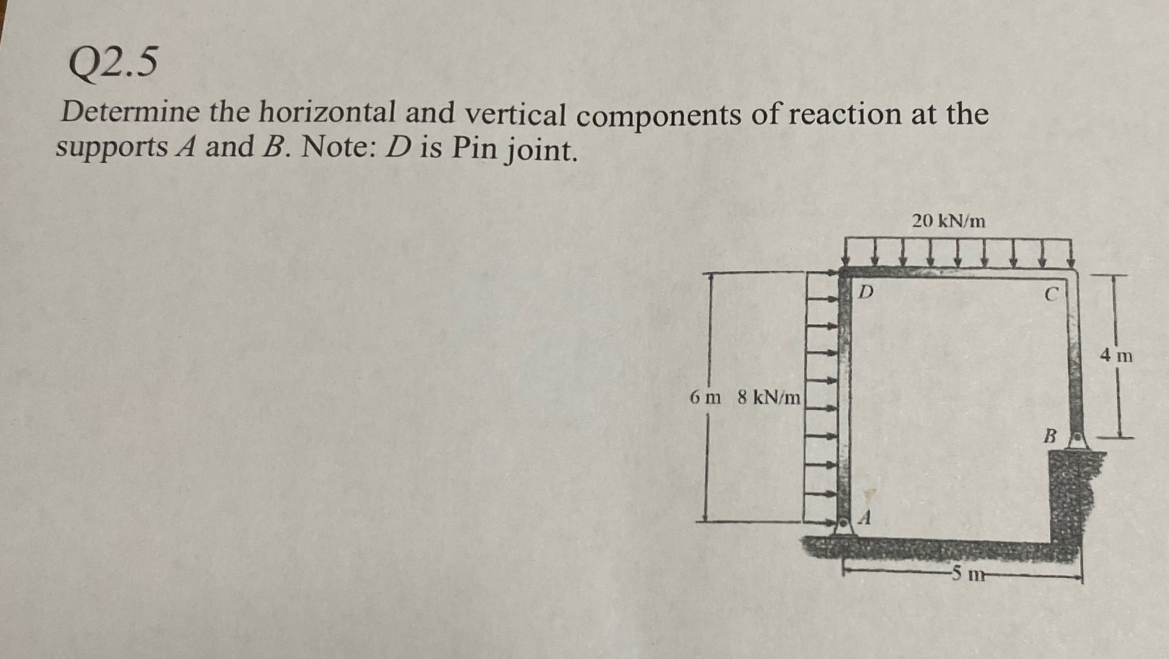 Q 2 . 5 Determine the horizontal and vertical