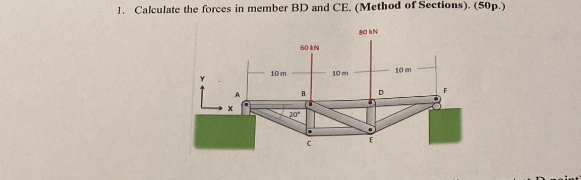 Calculate the forces in member BD and CE . (