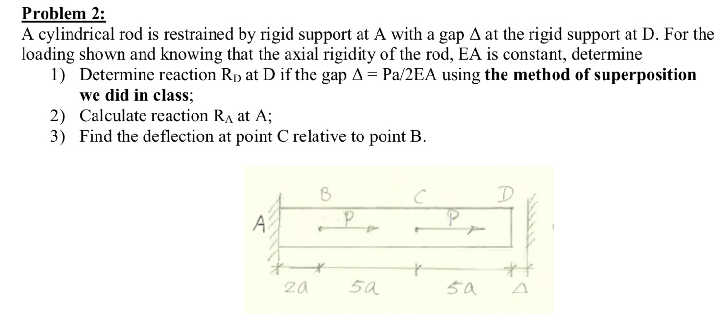 Problem 2 : A cylindrical rod is restrained by