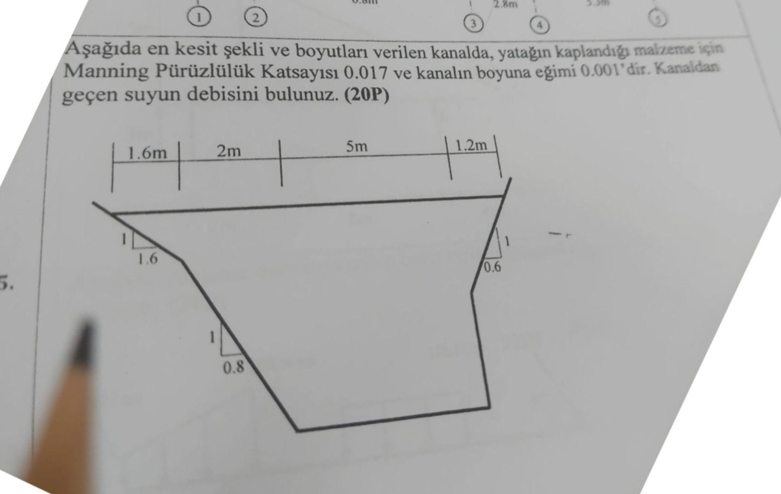 A a da en kesit ekli ve boyutlar verilen kanalda,