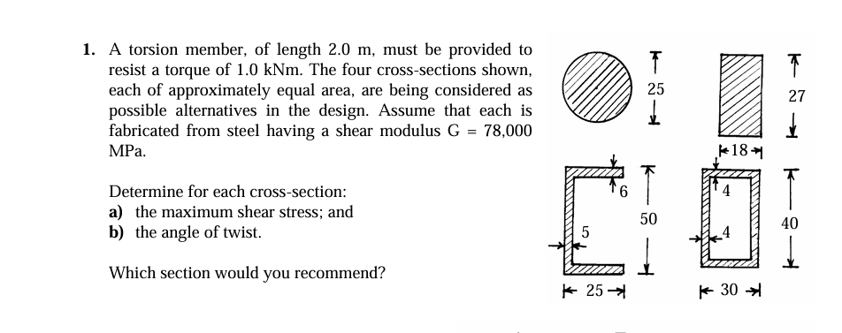A torsion member, of length 2 . 0 m , must be