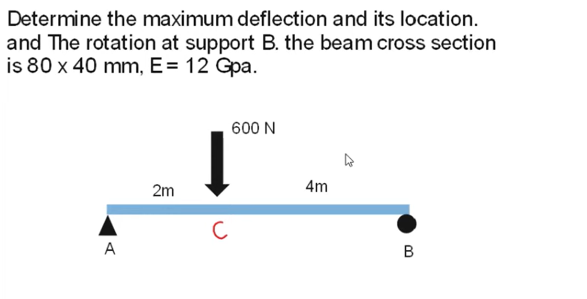 Using double integration, Determine the maximum