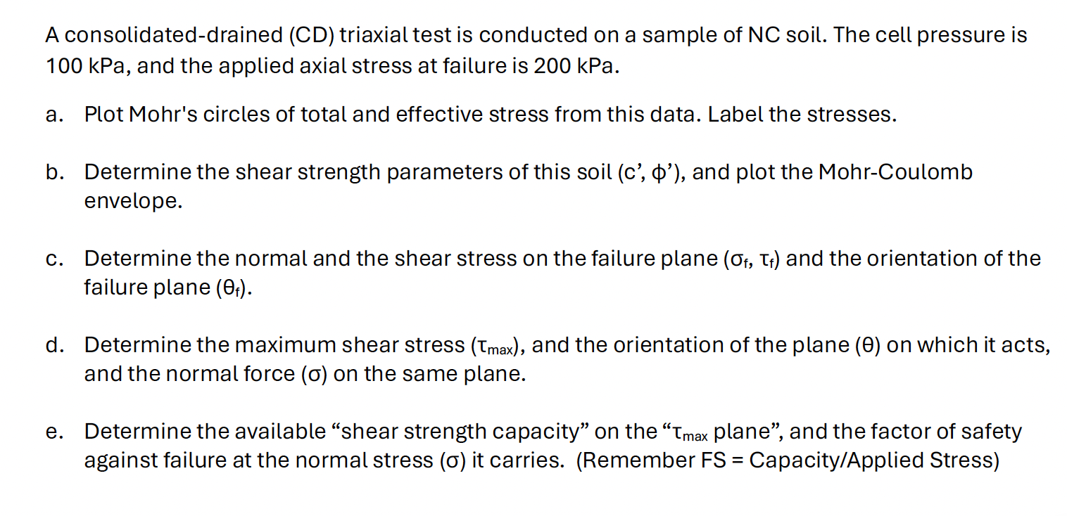 Actually draw the circiles, I am tired of AI