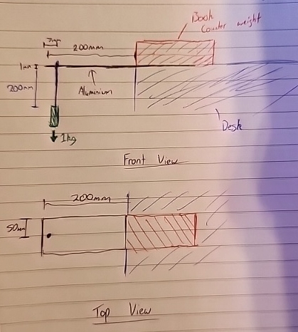 . Present your calculations of the principal