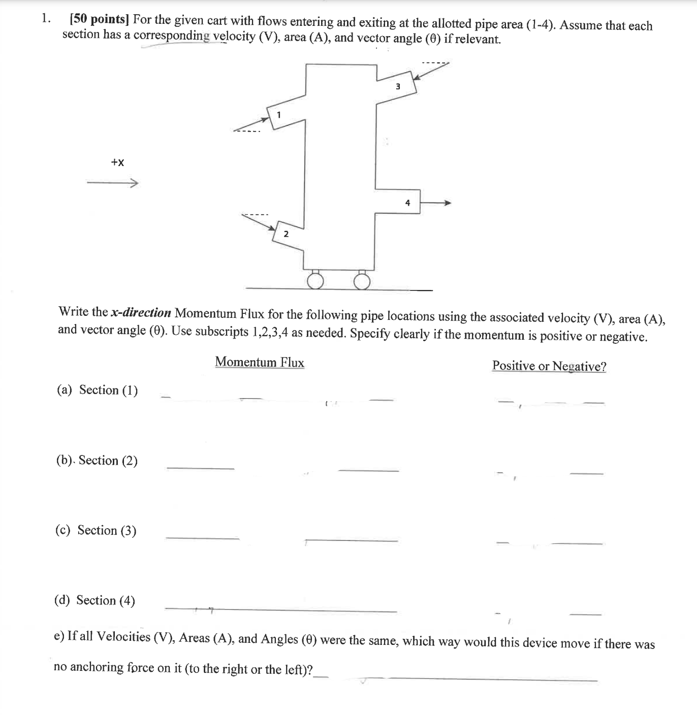 This is a Hydraulics Engineering problem