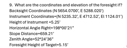 What are the coordinates and elevation of the