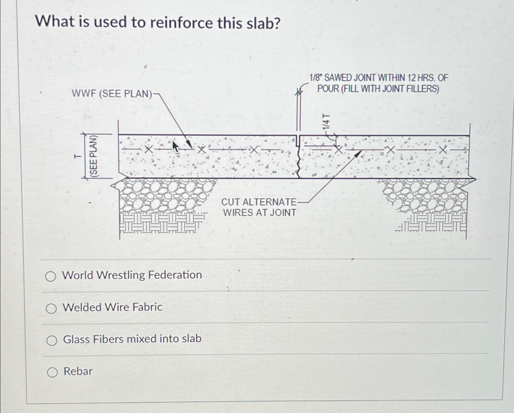 What is used to reinforce this slab? World