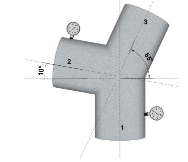 We want to carry out an analysis on a new pipe