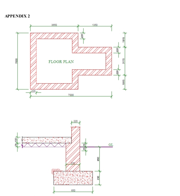 Calculate Number of bricks needed for