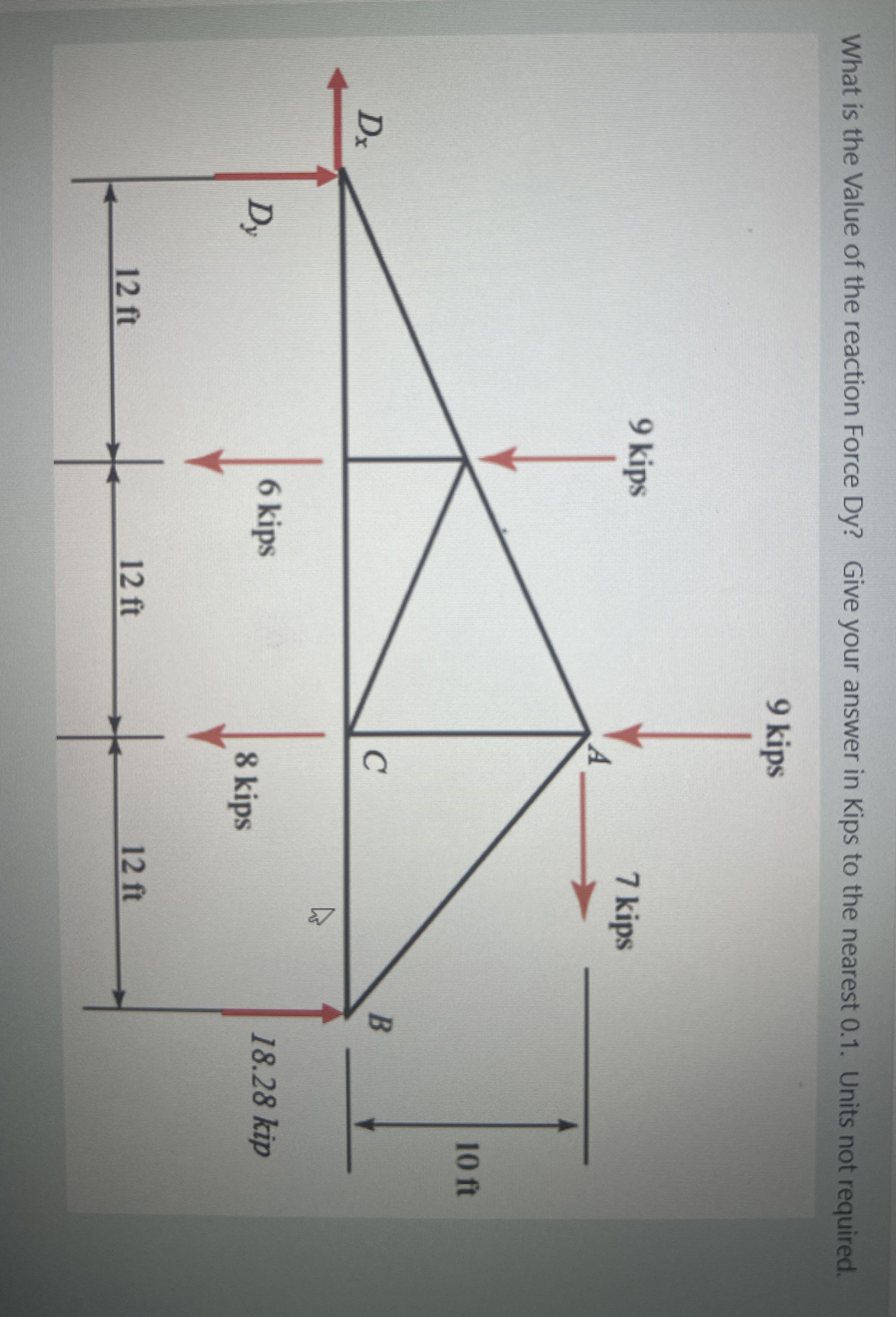 What is the Value of the reaction Force Dy ? Give