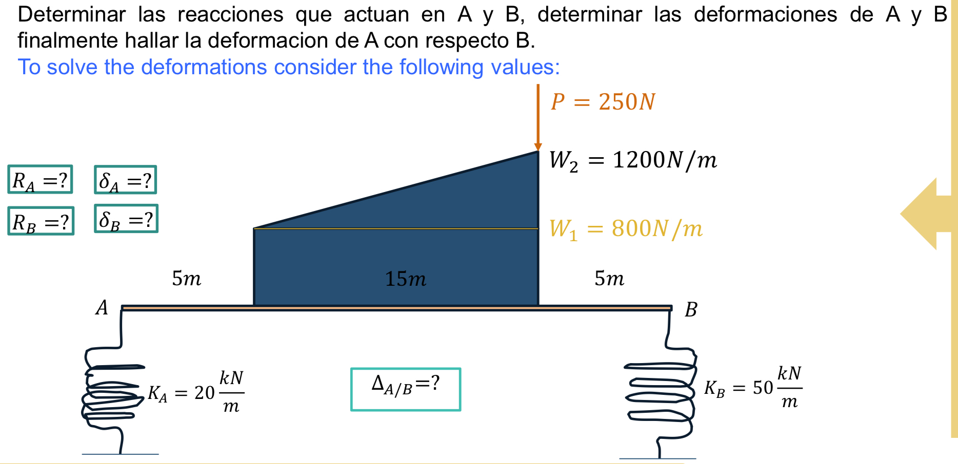 I need Ra , Rb , Sa , Sb , A / B . Necesito Ra ,