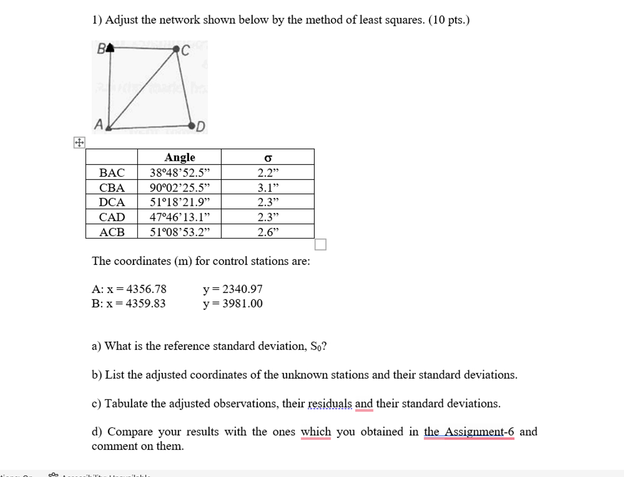 Adjust the network shown below by the method of