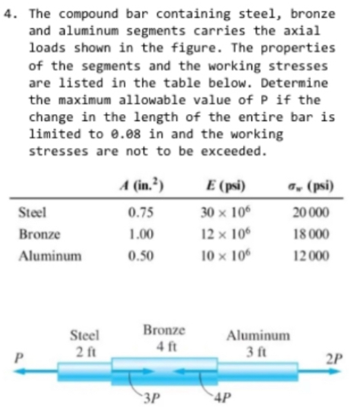 PLEASE ANSWER CORRECTLY WITH COMPLETE SOLUTION.