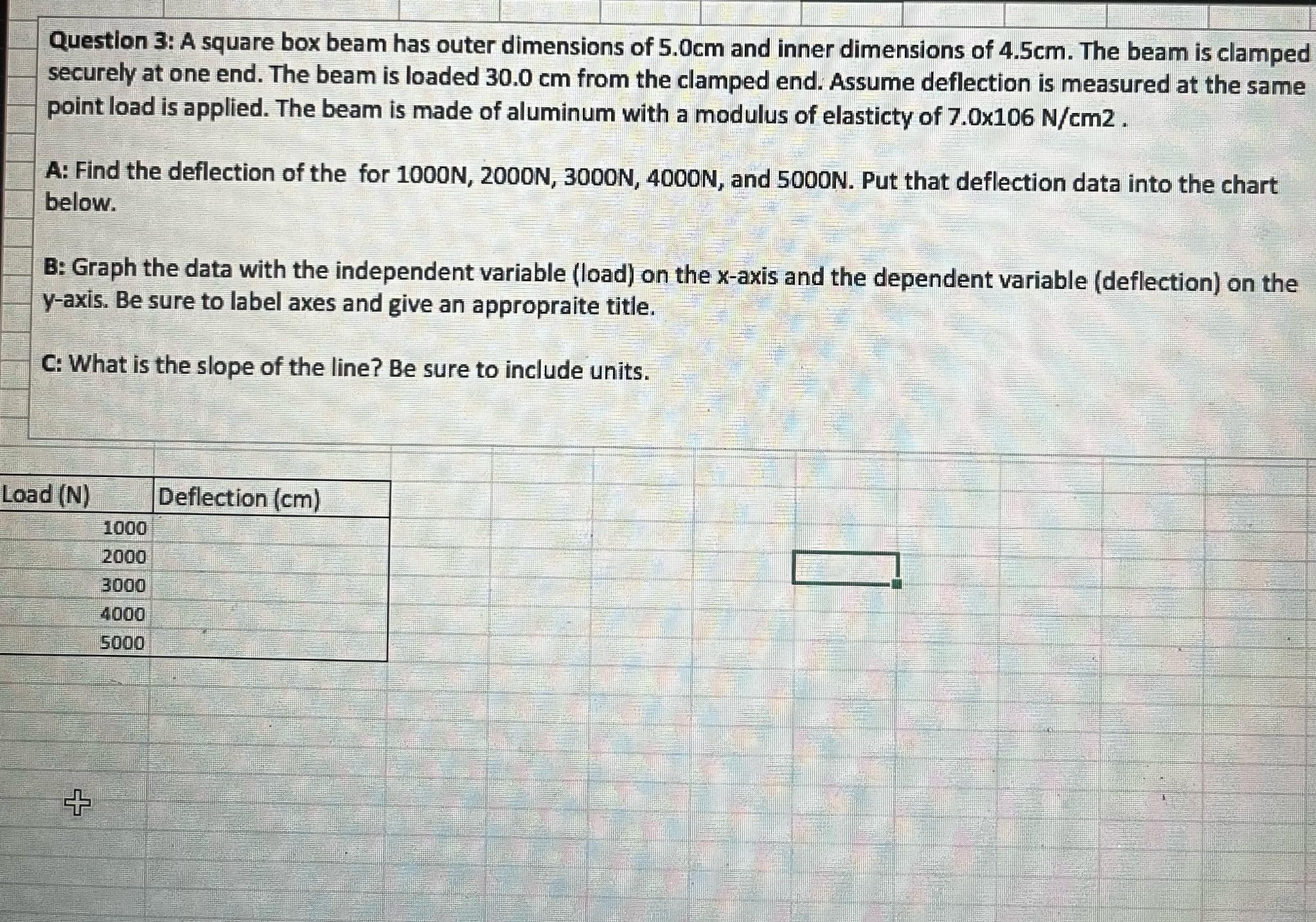 Question 3 : A square box beam has outer