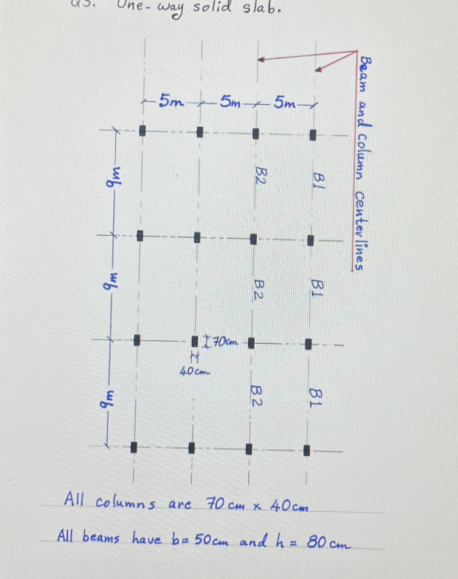 Q 3 . The plan shown is for a one - way slab. The