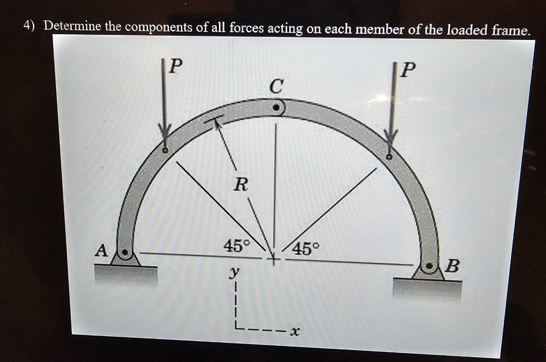 Determine the components of all forces acting on