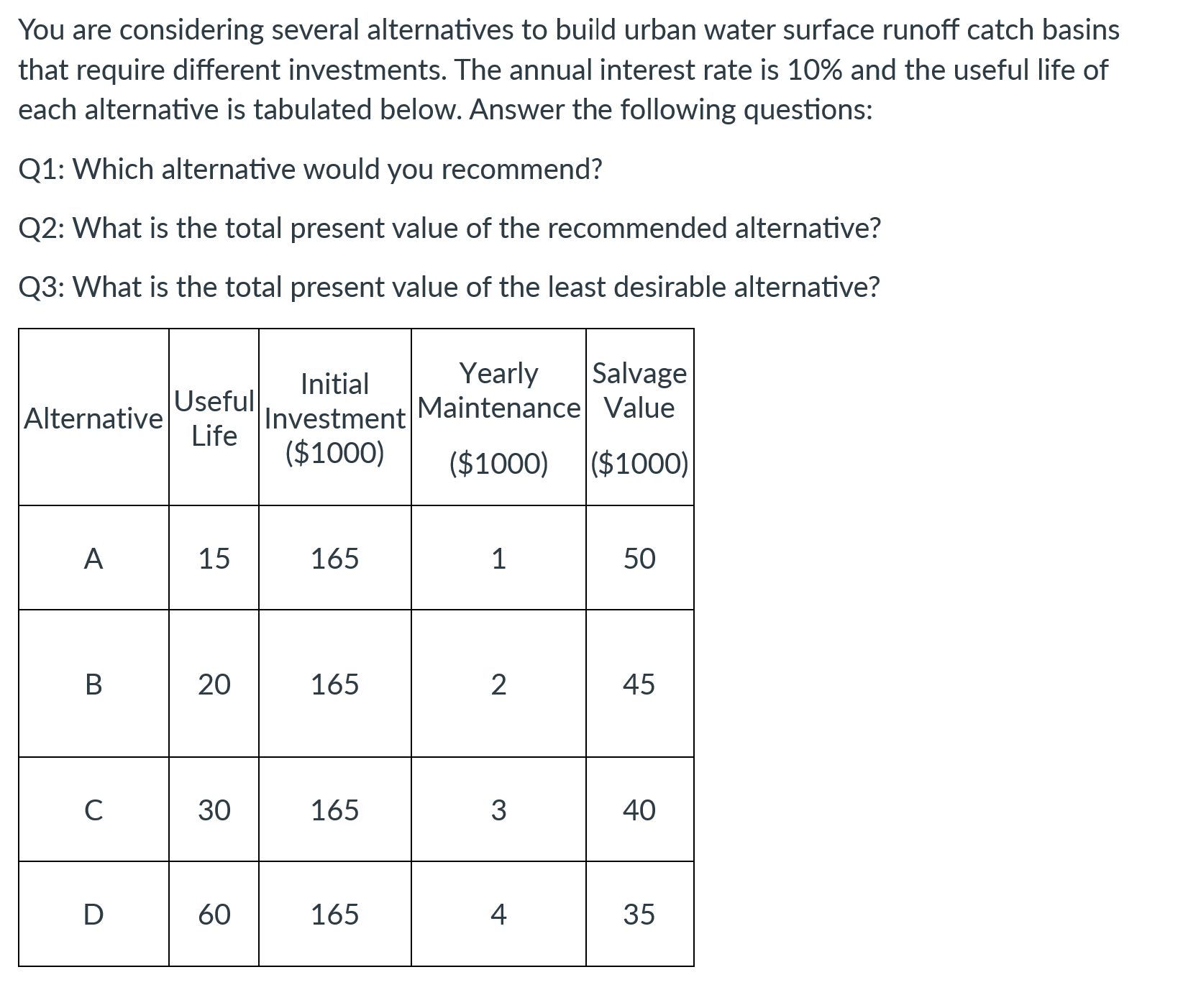 You are considering several alternatives to build