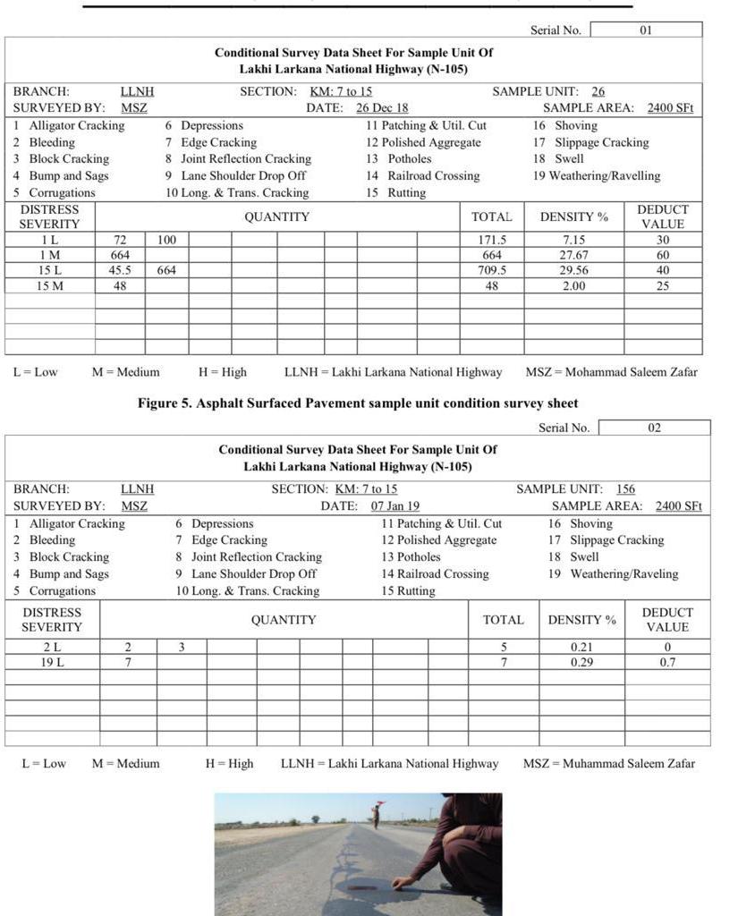 Figure 5 . Asphalt Surfaced Pavement sample unit