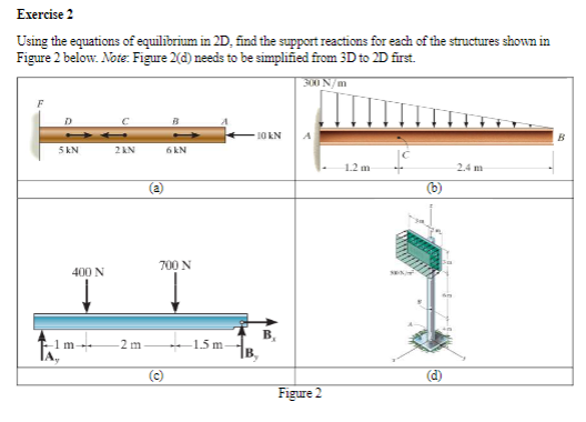 Exercise 2 Using the equations of equilibrium in