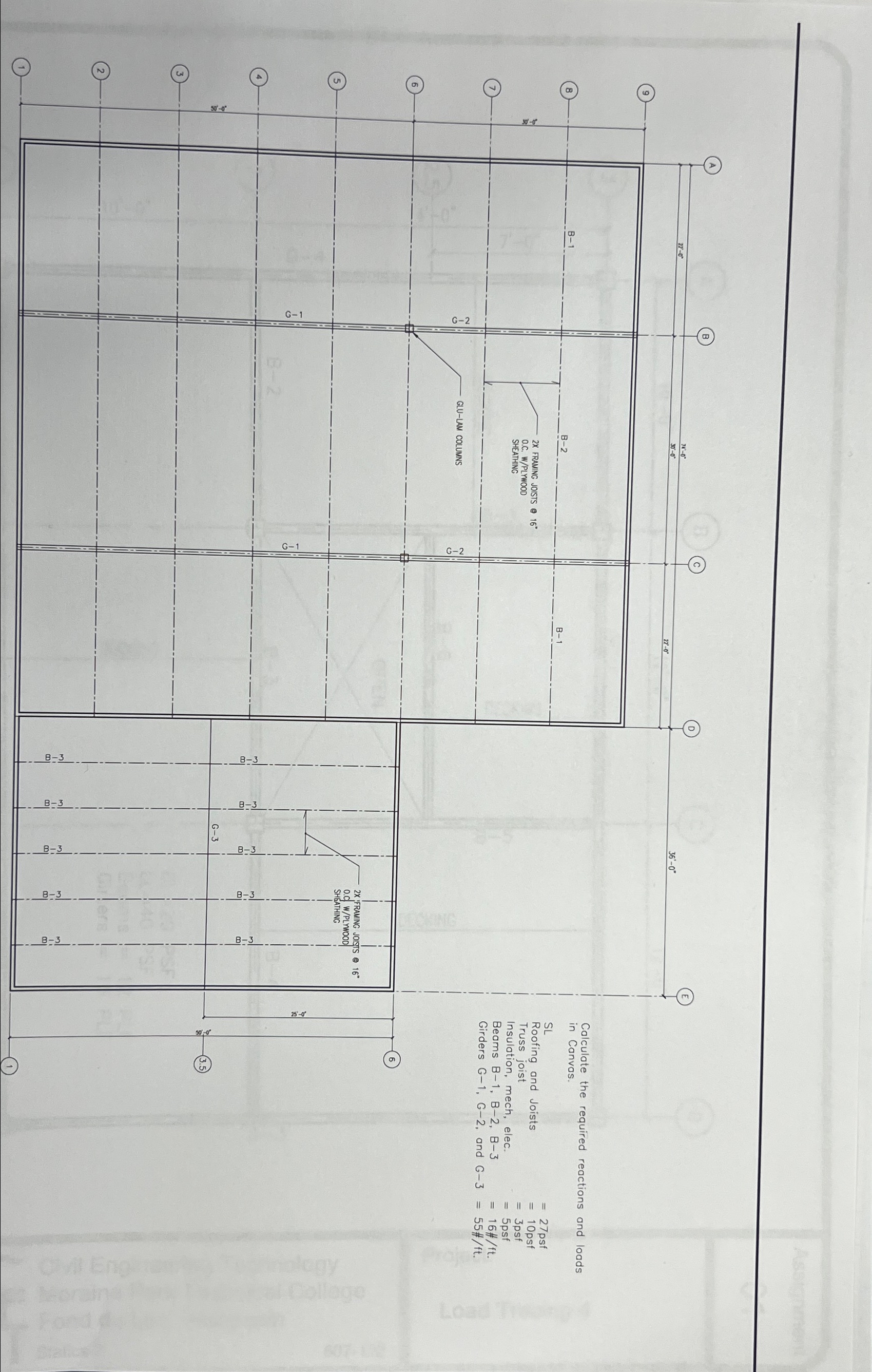 Calculate the reactions for the information based