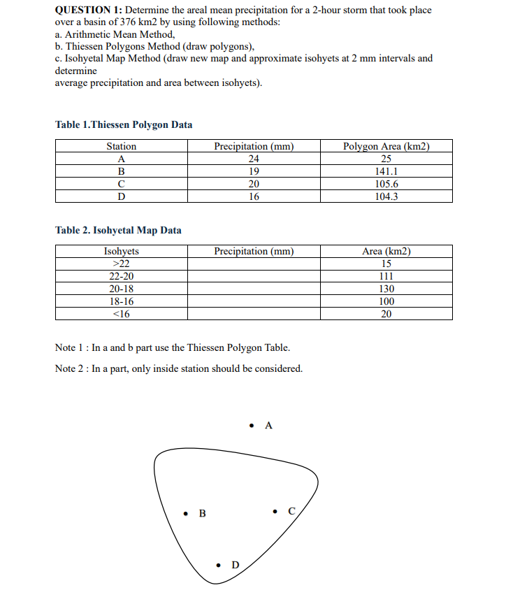QUESTION 1 : Determine the areal mean