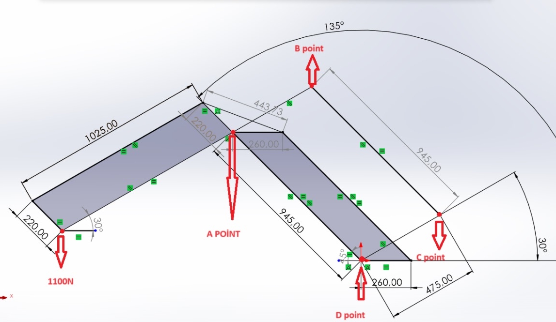 Can you draw the moment diagrams of the moments