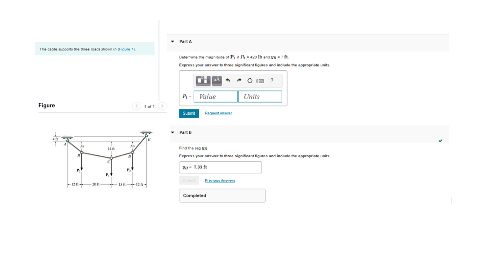 The cable supports the three loads shown in (