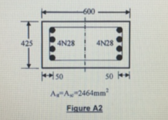 The concrete column shown in figure A 2 is