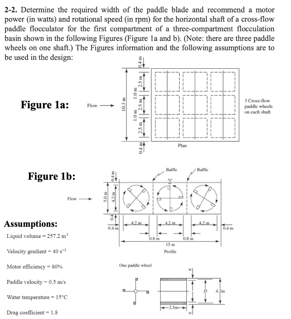 2 - 2 . Determine the required width of the