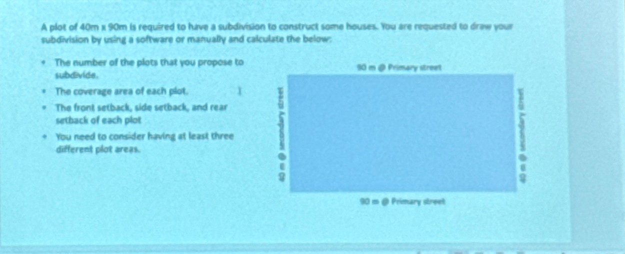 A plot of 4 0 m 9 0 m is required to hive a