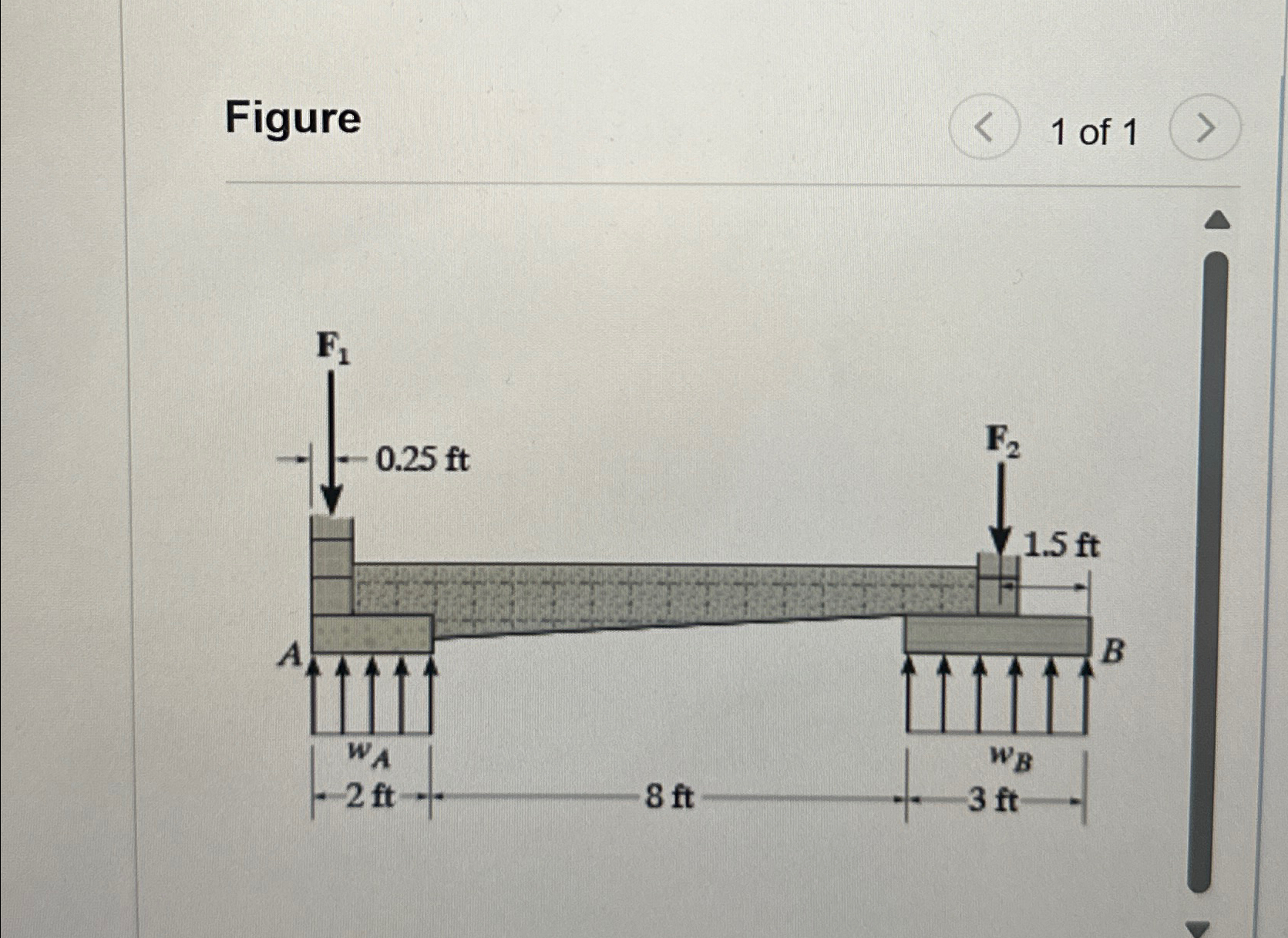 Part A The cantilever footing is used to support