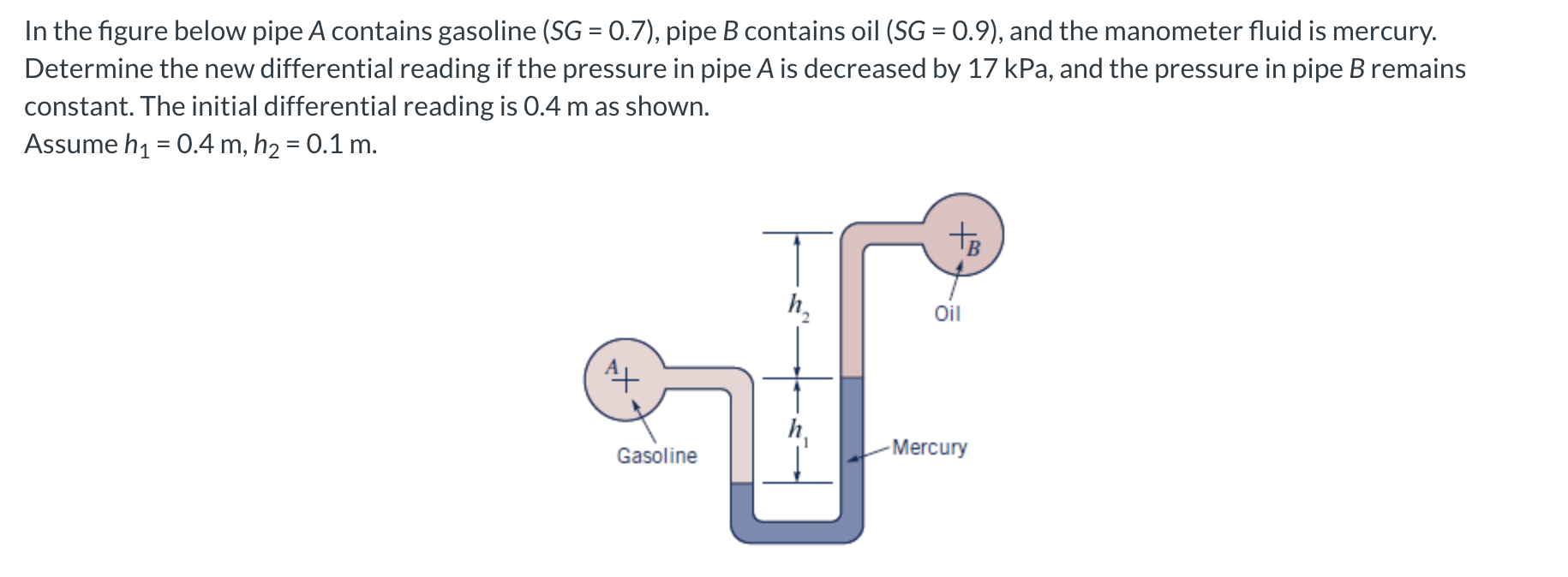 What is the relation for the new pressure