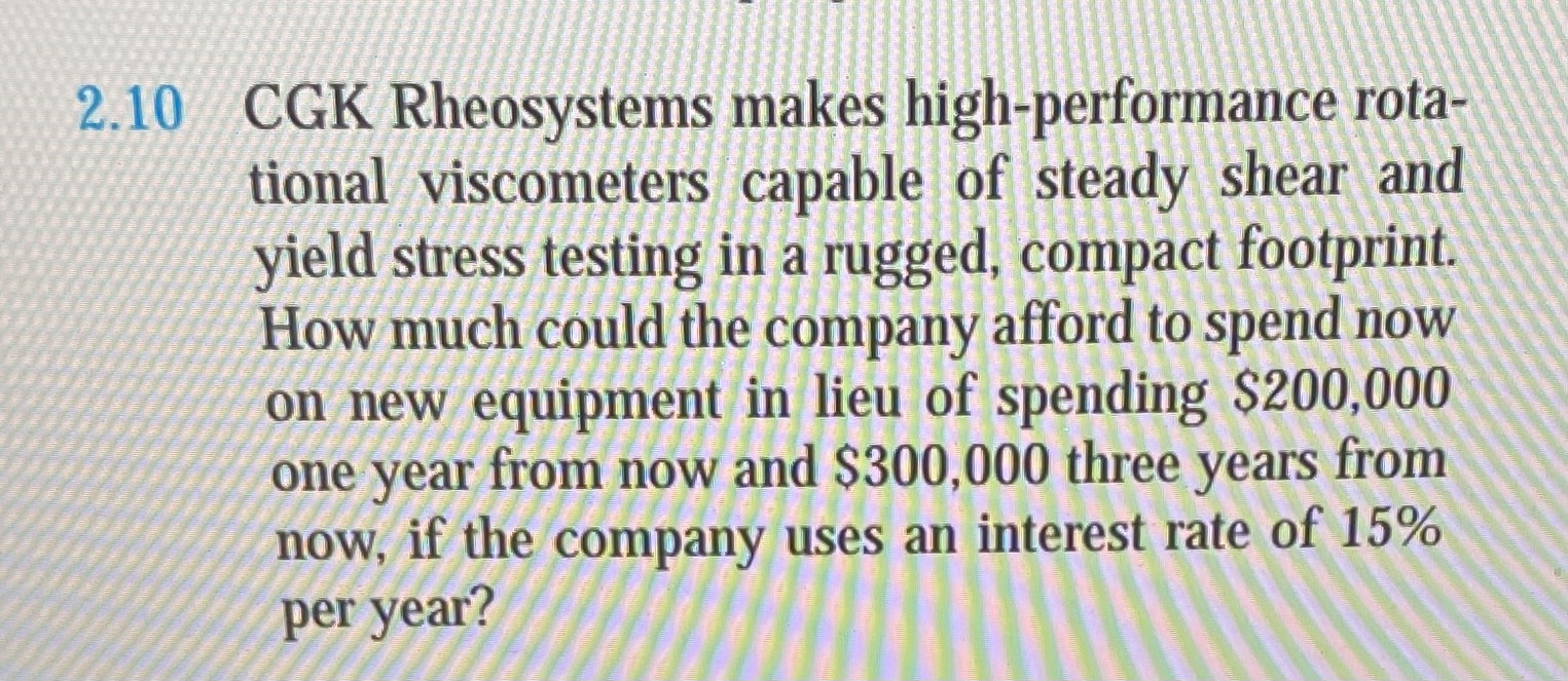 2 . 1 0 CGK Rheosystems makes high - performance