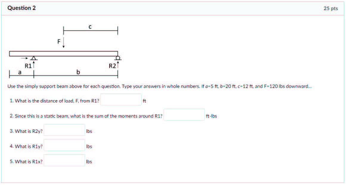 Question 2 Use the simply support beam above for