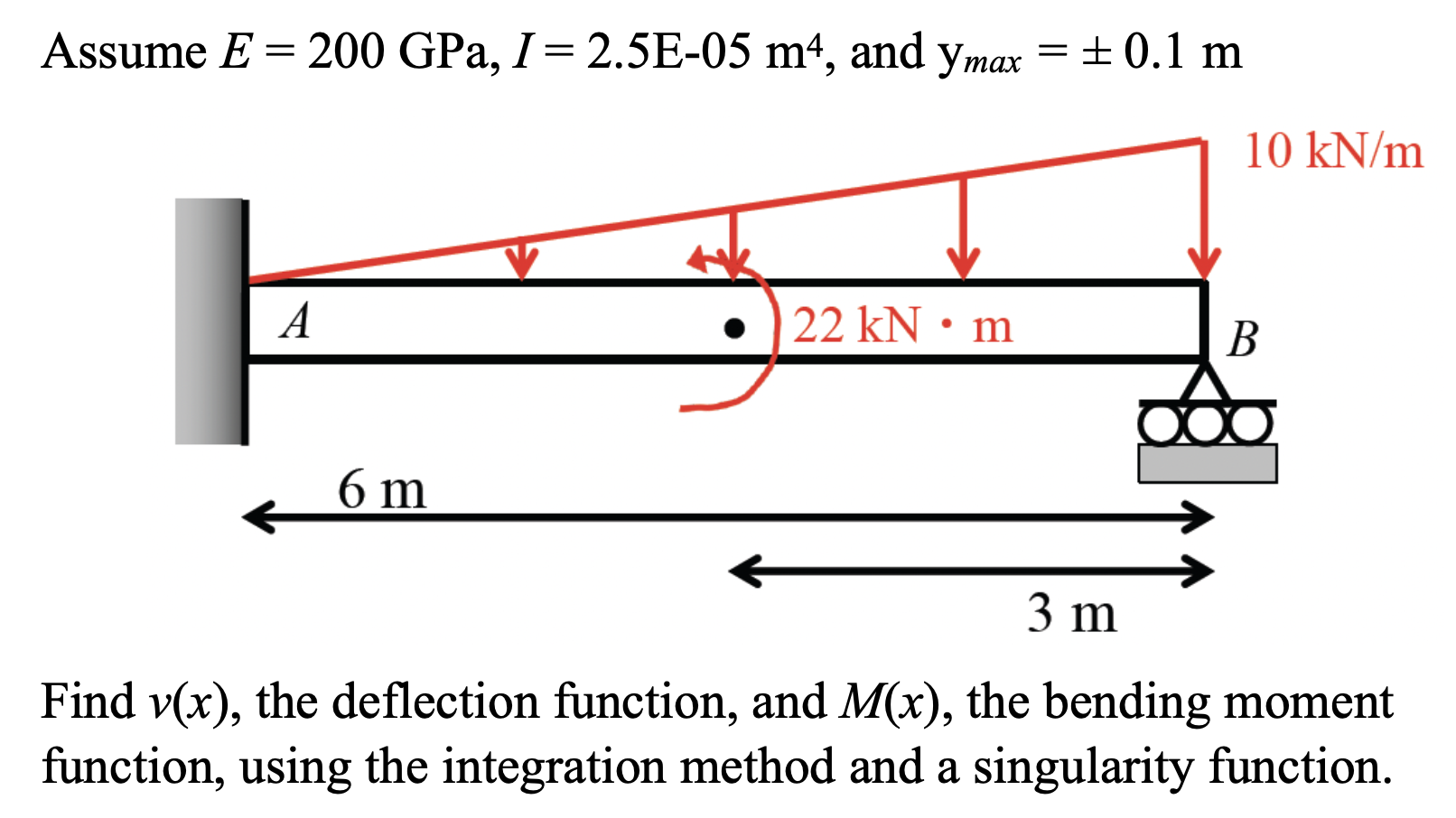 Please do not use AI to solve this problem. Thank