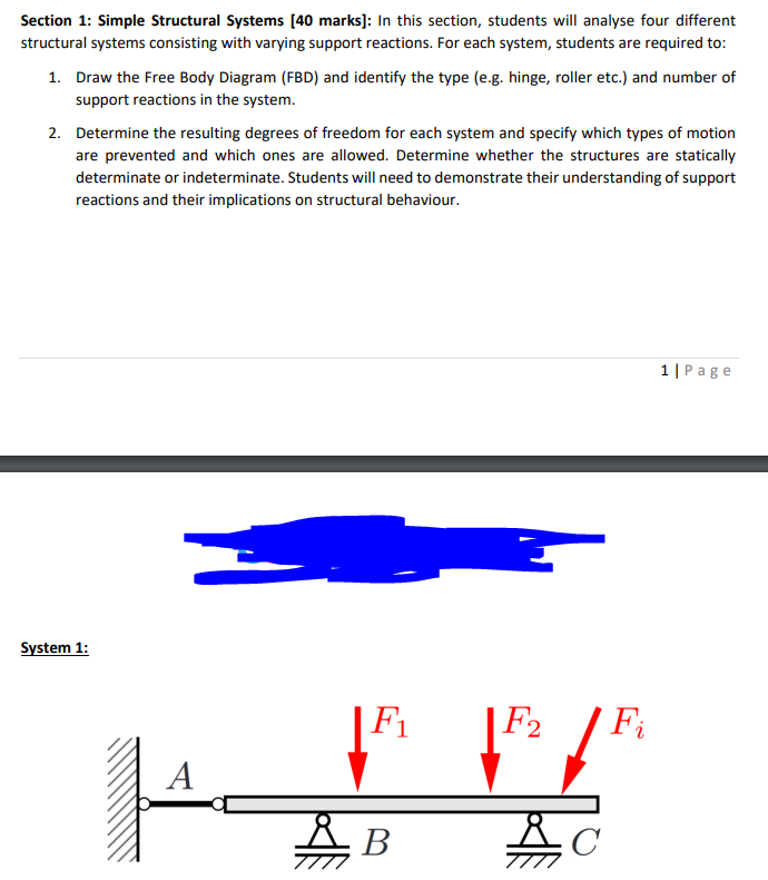 Section 1 : Simple Structural Systems [ 4 0 marks