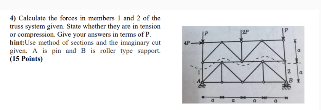 Calculate the forces in members 1 and 2 of the