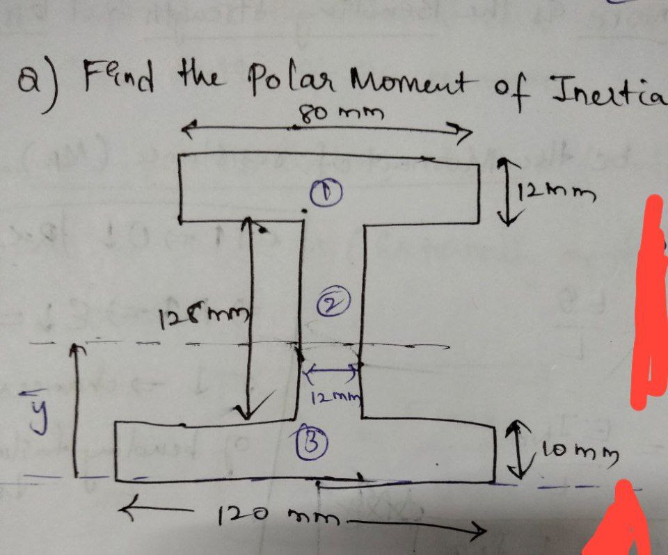 Q ) Find the Polar Moment of Inertia of given I -