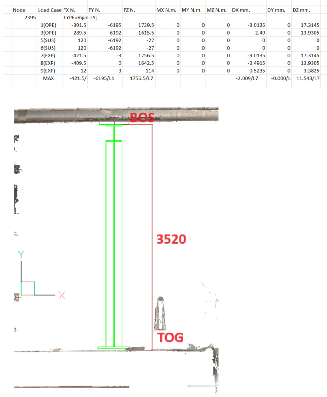 PIPE SUPPORT DESIGN: Please do hand calculation
