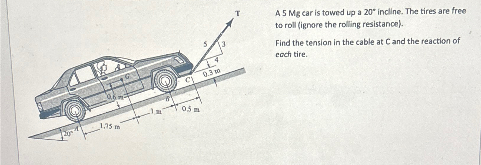 A 5 M g car is towed up a 2 0 incline. The tires