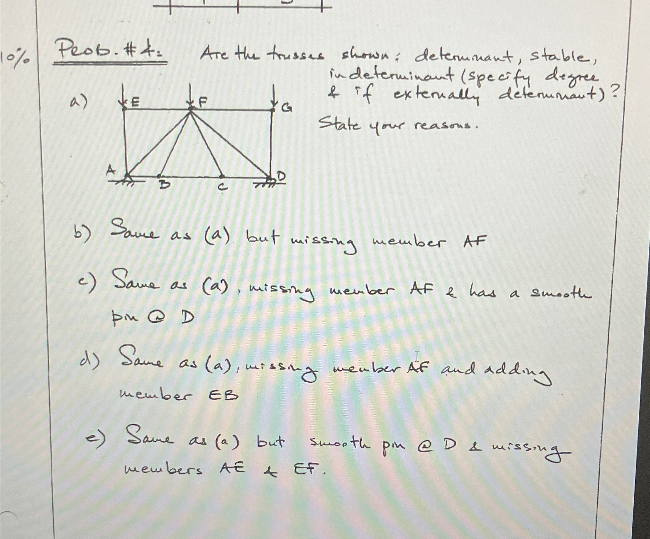 Peob.# 4 : Are the trusses shown: determmant,