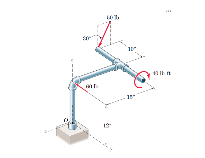 Replace the two forces and one couple acting on