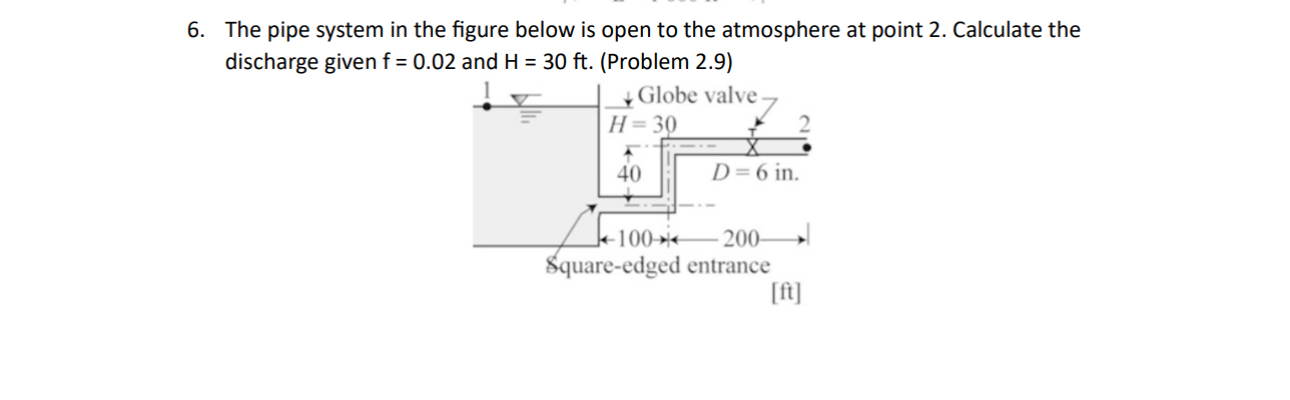 The pipe system in the figure below is open to