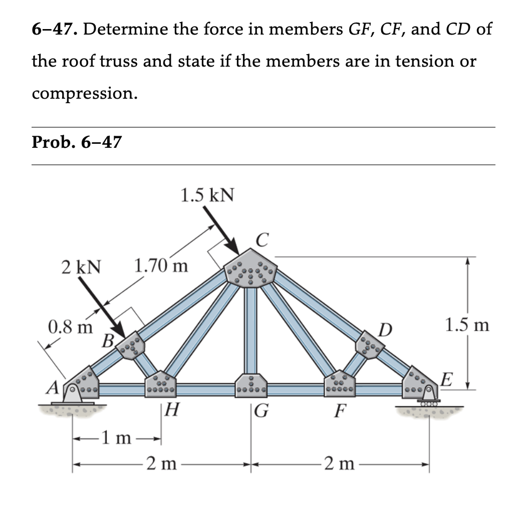 Please find all of the reactions and solve for