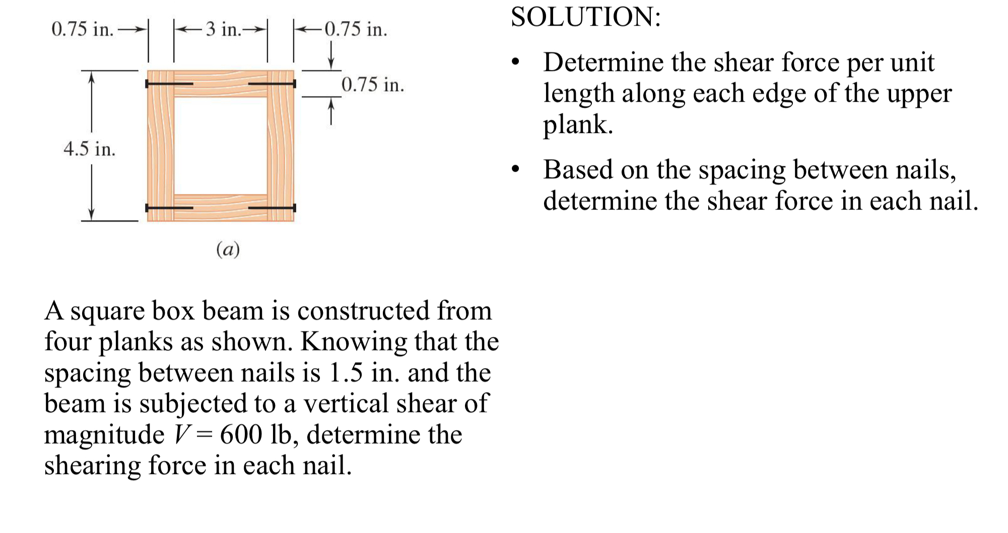 SOLUTION: Determine the shear force per unit