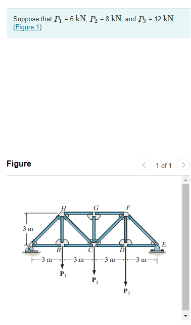 Suppose that P 1 = 6 kN , P 2 = 8 kN , and P 3 =