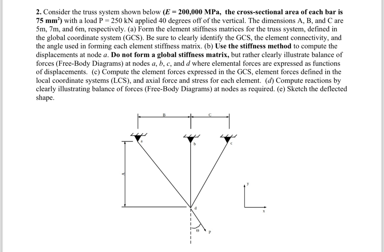 Consider the truss system shown below , the cross