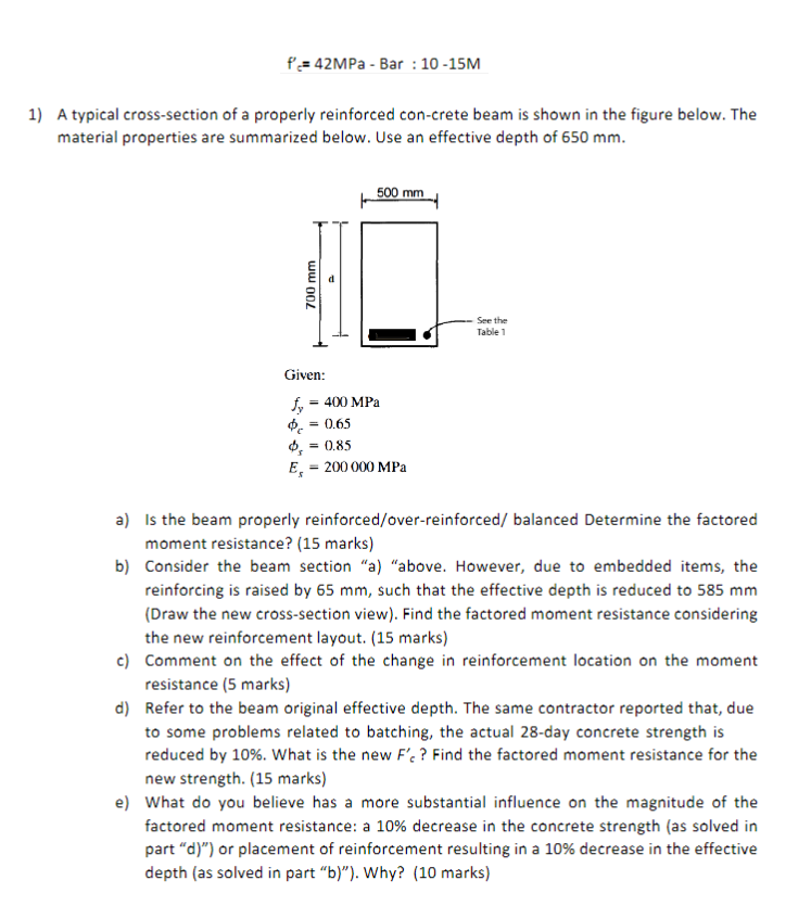 use the equation f c = 4 2 MPa - Bar : 1 0 - 1 5